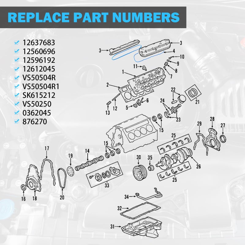 MNJWS Valve Cover Gasket Set - Compatible with 4.8L 5.3L 6.0L 6.2L Chevy Silverado, Suburban, Tahoe, Trailblazer, GMC Sierra, Yukon, Envoy, Cadillac Escalade - Replace 12637683 VS50504R1 - Image 3